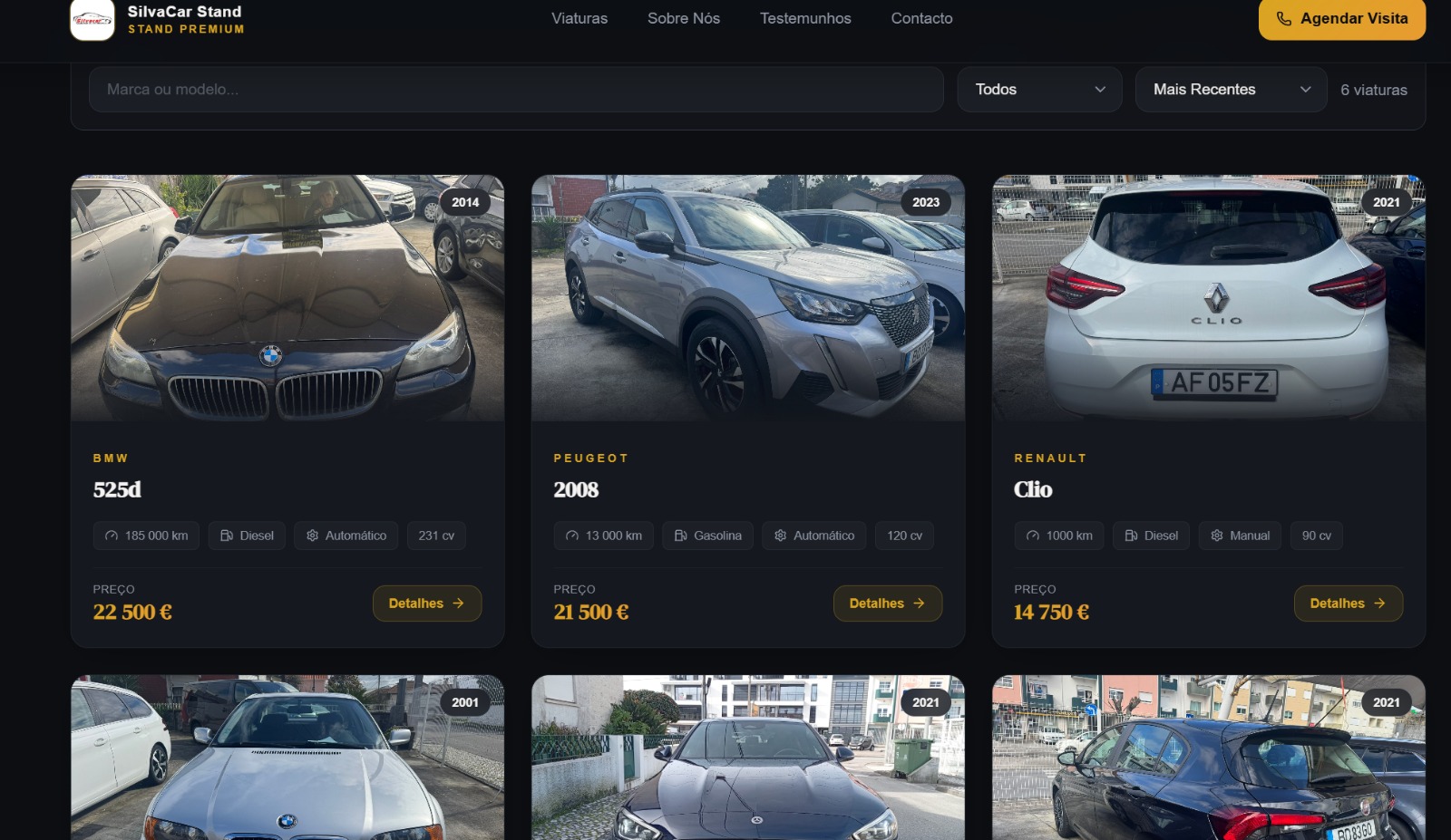 Challenge visualization